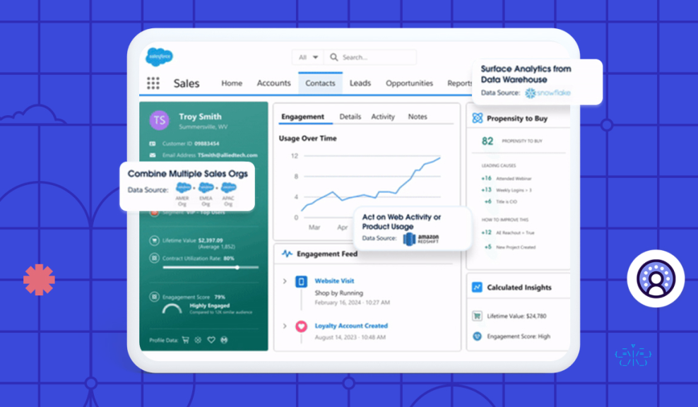 66c437b2325163d5cf84de25 DataCloud
