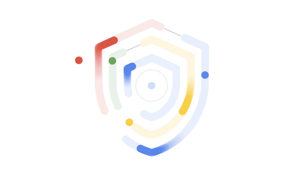 64997582d4816cfd4fd65c88 gcp security